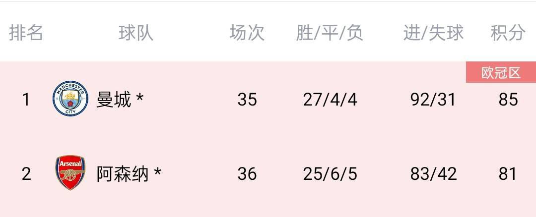 在这一艘如诺亚方舟般的帆船上，这些性格迥异、言语不通的动物在生存的挑战中相互磨合。