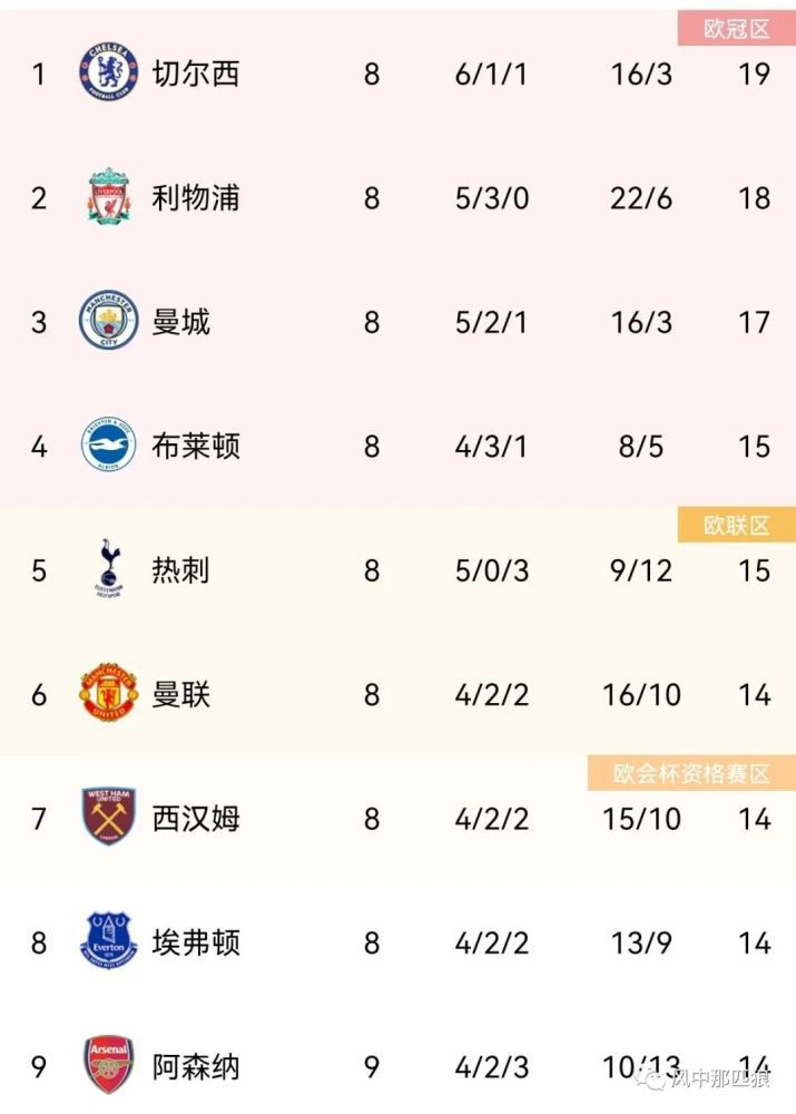 ”这条微博也被袁立第一时间转发，并向自己的老搭档张国立以及现场的评审们喊话：“希望我的纪大人和现场的评审老师们能够站出来，把那天现场的实际情况分享出来！